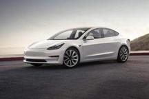 究竟都谁在关注？ 特斯拉电池日数据大复盘