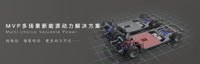 電動汽車，電動汽車,新能源汽車,汽車銷量