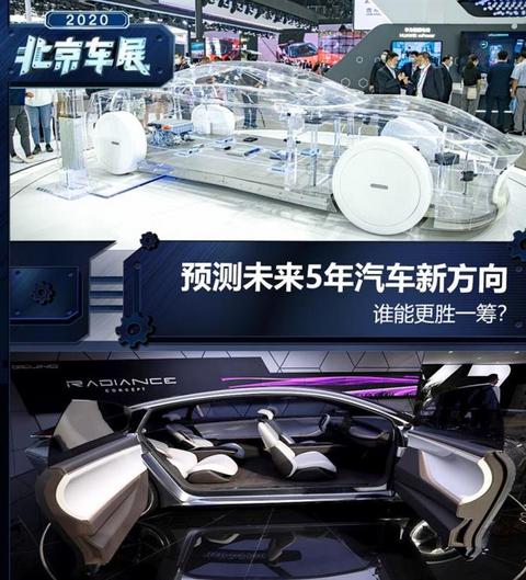 华为，新能源汽车,汽车销量,自动驾驶