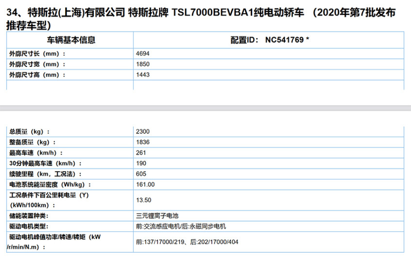 工信部推廣目錄