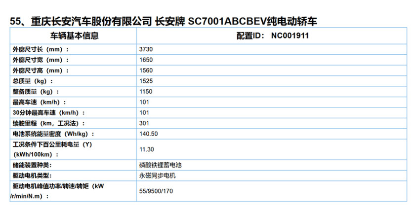 工信部推廣目錄