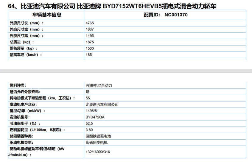 工信部推廣目錄