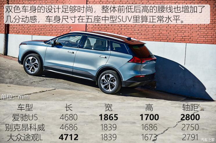 愛馳汽車 愛馳U5 2021款 U5 PRO