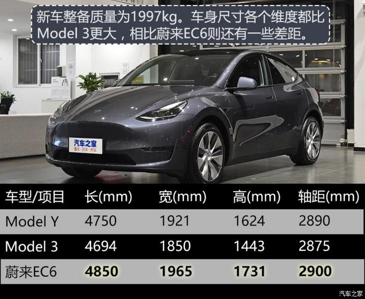 35万左右的suv排行榜_30万左右SUV推荐讴歌RDX绝对能满足你