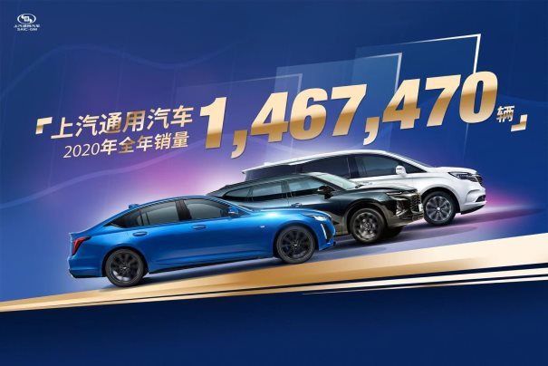 SUV，销量，上汽通用，上汽通用销量,12月汽车销量