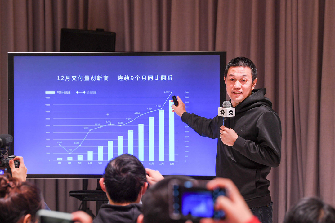 5年投入30億，蔚來發(fā)布官方二手車NIO Certified(1).jpg