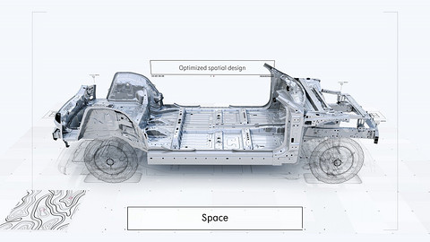 SUV,Smart SUV,Smart电动SUV SUV,Smart SUV,Smart电动SUV