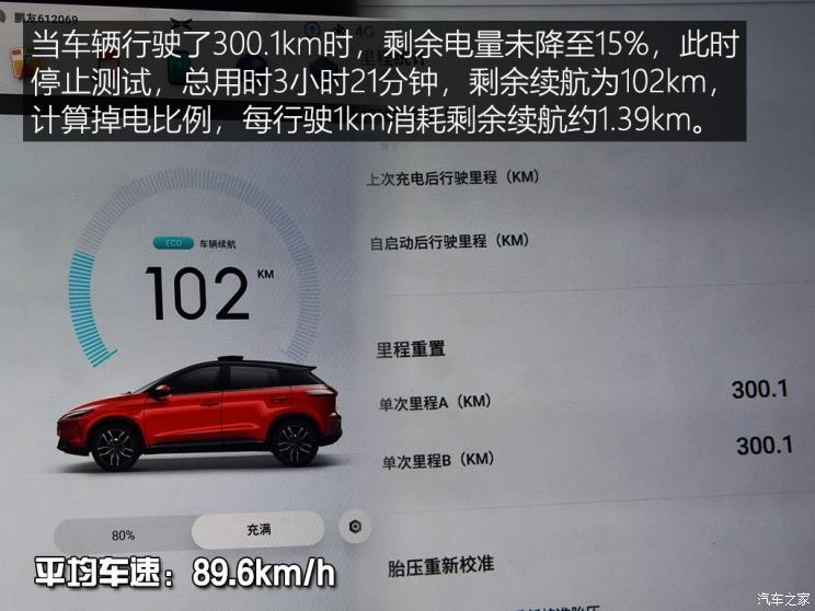 小鵬汽車(chē) 小鵬汽車(chē)G3 2020款 520長(zhǎng)續(xù)航 尊享版