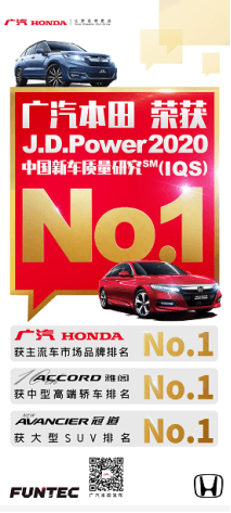 SUV，銷量，廣汽本田，廣汽本田,12月汽車銷量