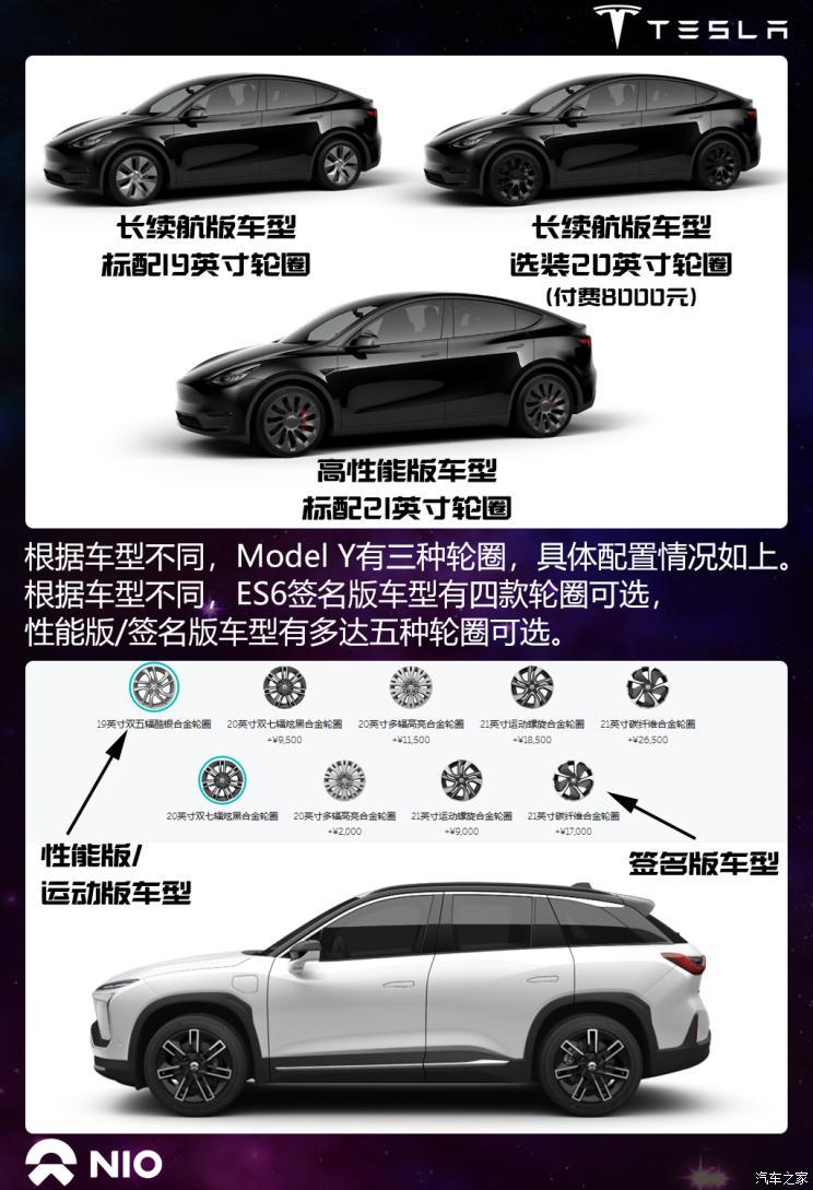 特斯拉中国 Model Y 2021款 长续航全轮驱动版