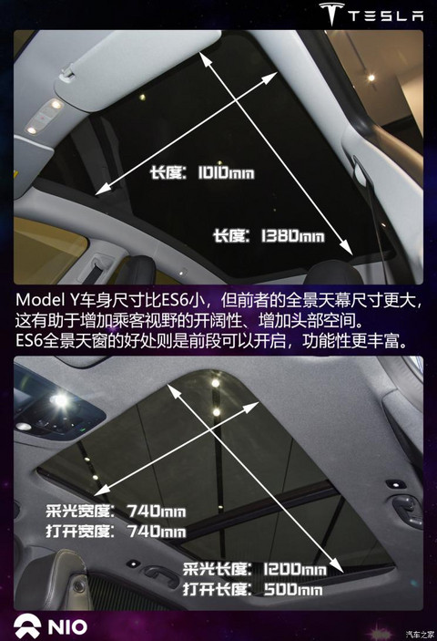 特斯拉中国 Model Y 2021款 长续航全轮驱动版