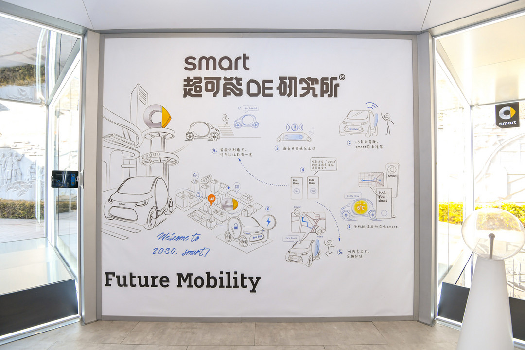 潮趣先鋒  smart未來出行互動體驗展亮相上海