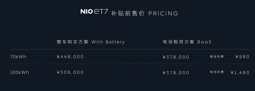 蔚來，電池，換電