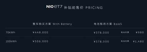 蔚来,电池,换电 蔚来,电池,换电