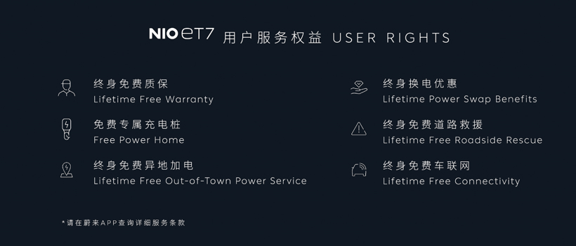 蔚來，電池，換電
