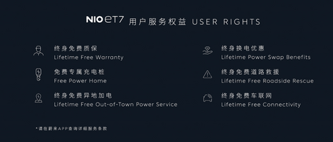 蔚来,电池,换电 蔚来,电池,换电