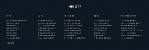 蔚来,电池,换电 蔚来,电池,换电