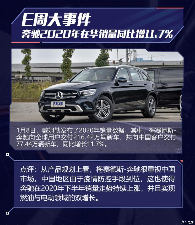 汽車(chē)之家