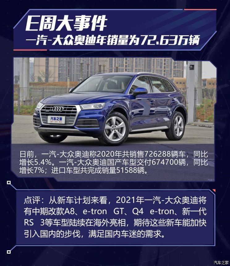 汽車(chē)之家
