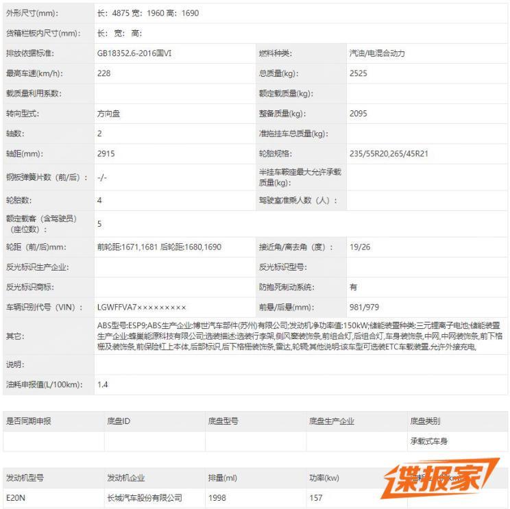 汽車之家