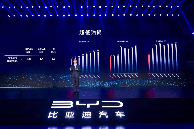 前瞻技術(shù)，比亞迪，比亞迪,超級(jí)混動(dòng)，刀片電池