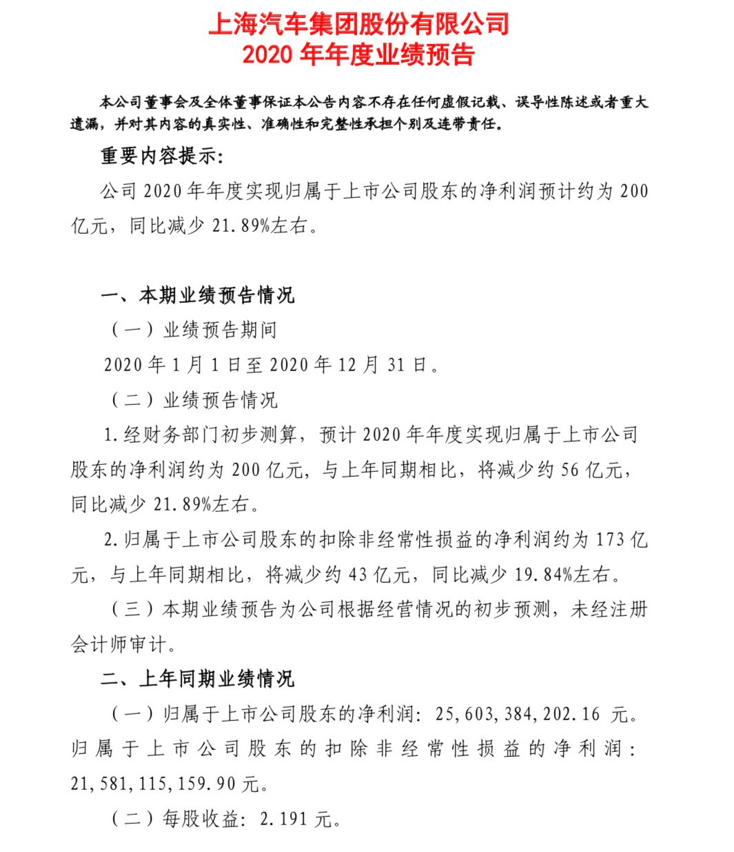 上汽集團,年度業績,2020,