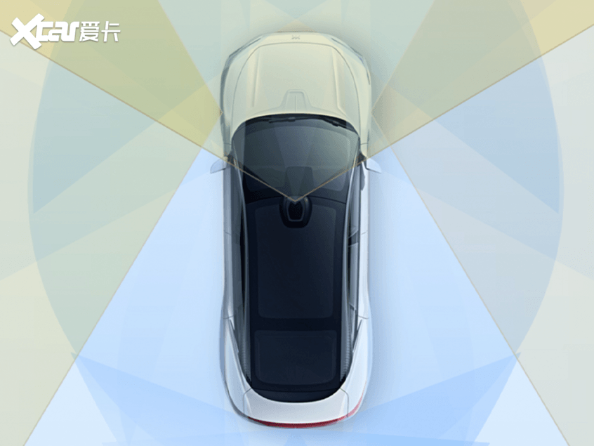 多項核心科技首發(fā) IM智己重新定義汽車