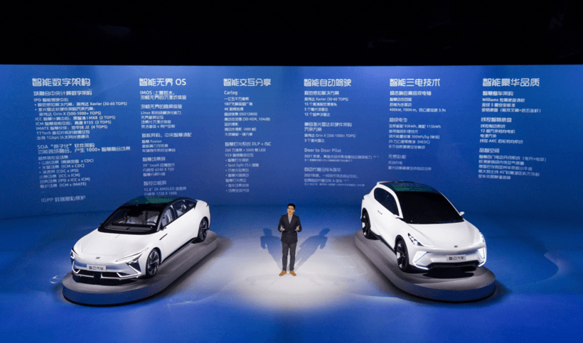 新車(chē)，電池，智己汽車(chē),上汽