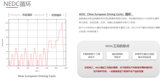 電動汽車，特斯拉，特斯拉