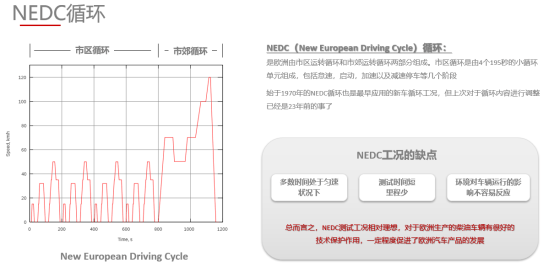 电动汽车，特斯拉，特斯拉