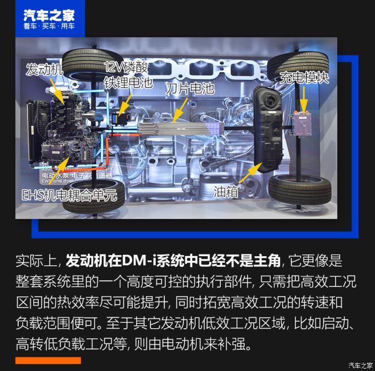 比亚迪 宋PLUS新能源 2021款 DM-i 51KM 尊荣型