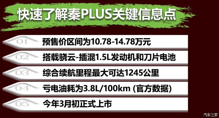 比亚迪 秦PLUS 2021款 DM 试装车