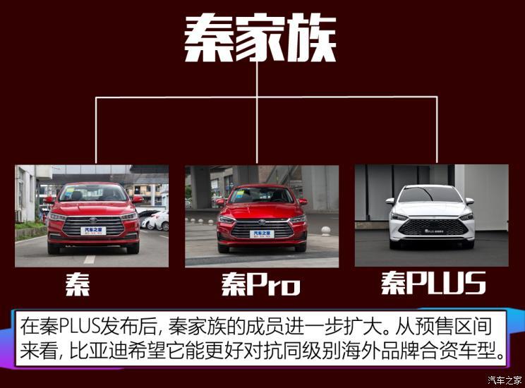 比亚迪 秦PLUS 2021款 DM 试装车