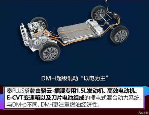 比亚迪 秦PLUS 2021款 DM 试装车