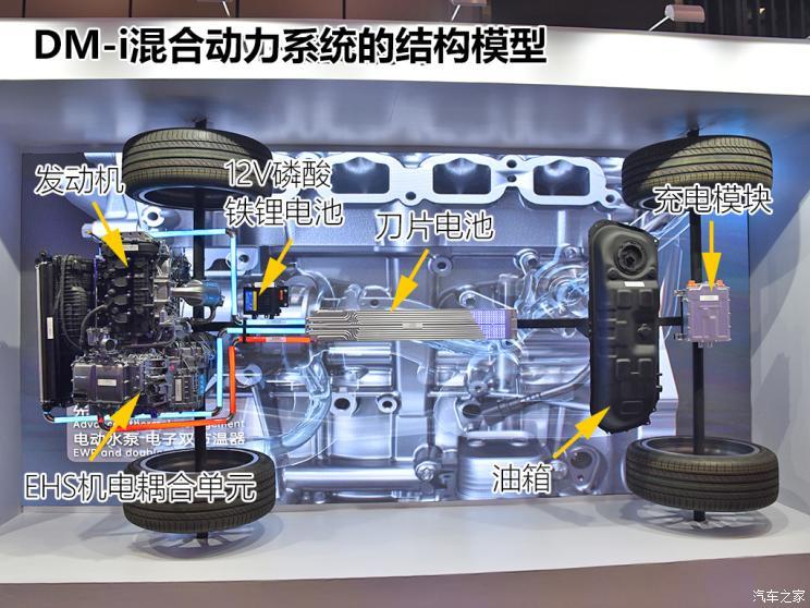 汽車(chē)之家