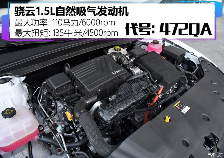 汽車(chē)之家