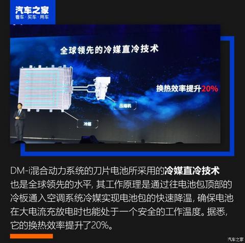 比亚迪 宋PLUS新能源 2021款 DM-i 51KM 尊荣型