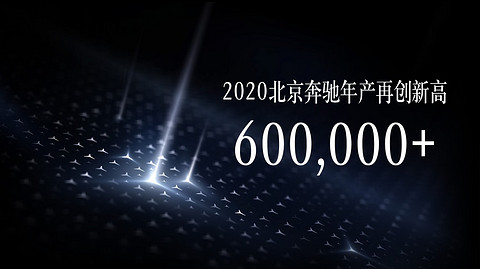 销量,奔驰,销量 销量,奔驰,销量