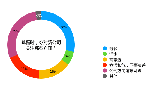 疫情，盘点