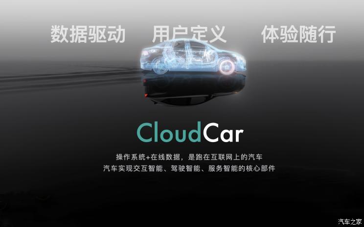 汽車之家