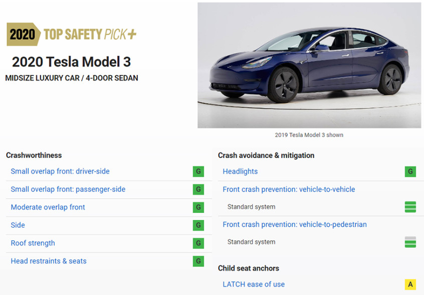 解读特斯拉Model 3白车身