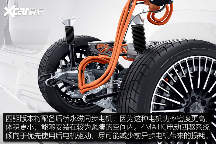 奔馳EQA技術(shù)解析