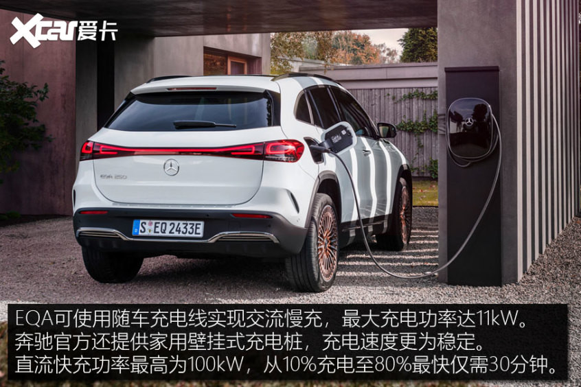 奔馳EQA技術(shù)解析