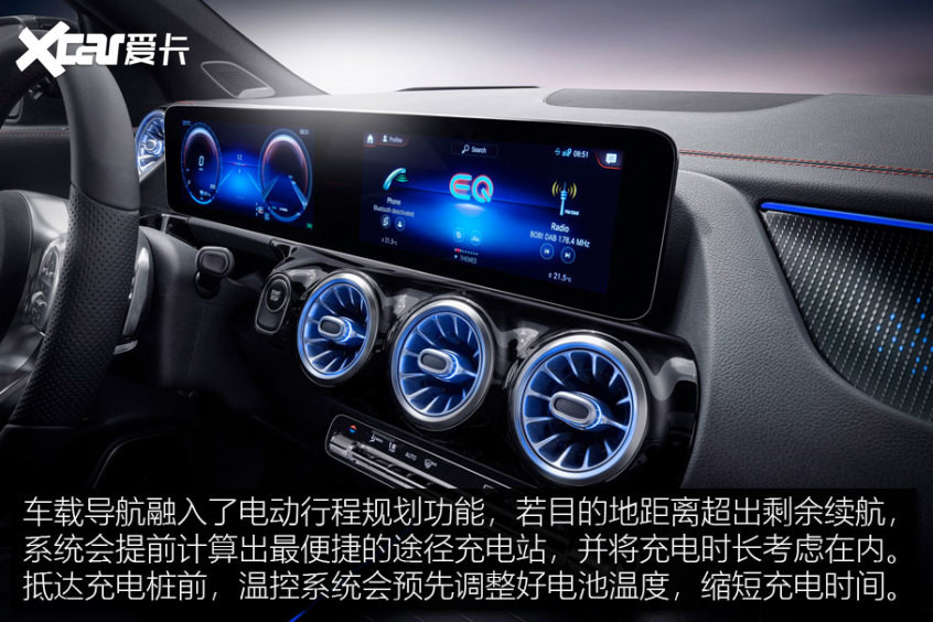 奔馳EQA技術(shù)解析
