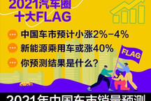 2021十大FLAG|2021年中国车市销量必涨