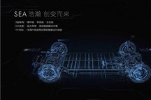 新能源车战场“乱了”，吉利“急了”？