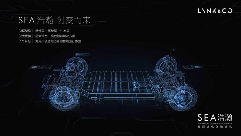 銷量，<a class='link' href='http://ewshbmdt.cn/tag/自動(dòng)駕駛' target='_blank'>自動(dòng)駕駛</a>，<a class='link'  target='_blank'>吉利</a><a class='link' href='http://ewshbmdt.cn/tag/純電動(dòng)汽車' target='_blank'>純電動(dòng)汽車</a>,<a class='link'  target='_blank'>吉利汽車</a>銷量，吉利新能源戰(zhàn)略，吉利新能源汽車