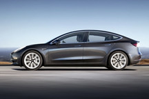 特斯拉财报或将为马斯克解锁70亿美元薪酬