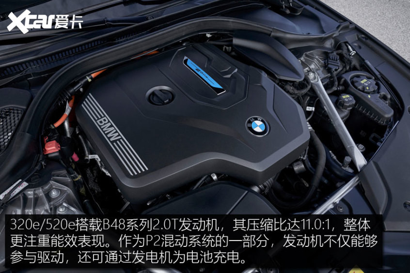 寶馬320e/520e動(dòng)力解析