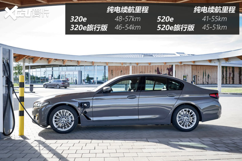 寶馬320e/520e動(dòng)力解析